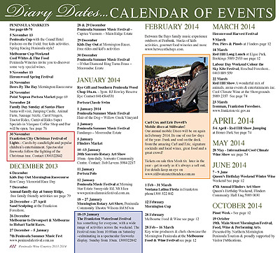 Peninsula Wine Country - Page 122